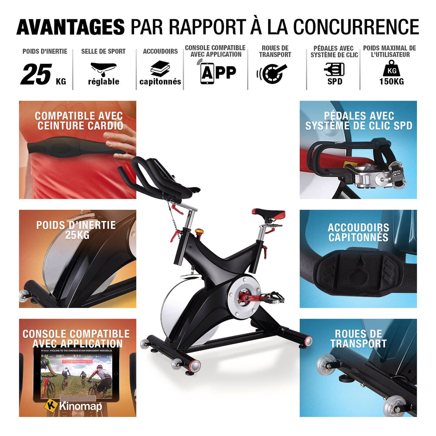 Vélo d’Appartement Homefit SpeedPro – 25 kg d’Inertie – Kinomap – Support Tablette – 150 kg