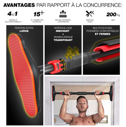 Barre de Traction Porte Homefit PowerGrip – Sans Perçage – Réglable 65 à 90 cm – Poignées Antidérapantes – 150 kg