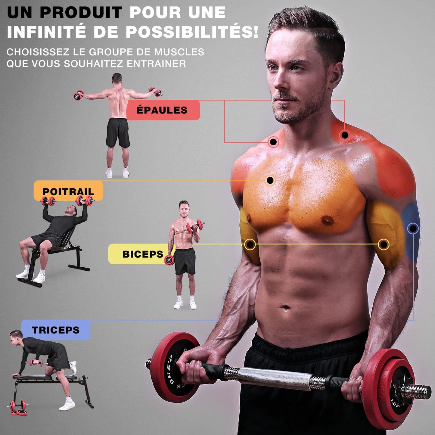 Kit Haltères Réglables Homefit Titan 20 kg – 2 en 1 Haltères + Barre – Disques en Fonte – Poignées Antidérapantes