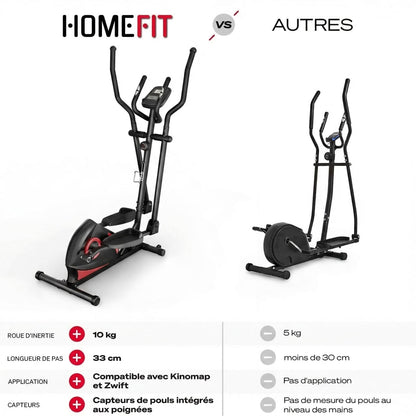Vélo Elliptique Homefit Stride – 8 Niveaux de Résistance – Bluetooth – Écran LCD – Charge Max. 120 kg
