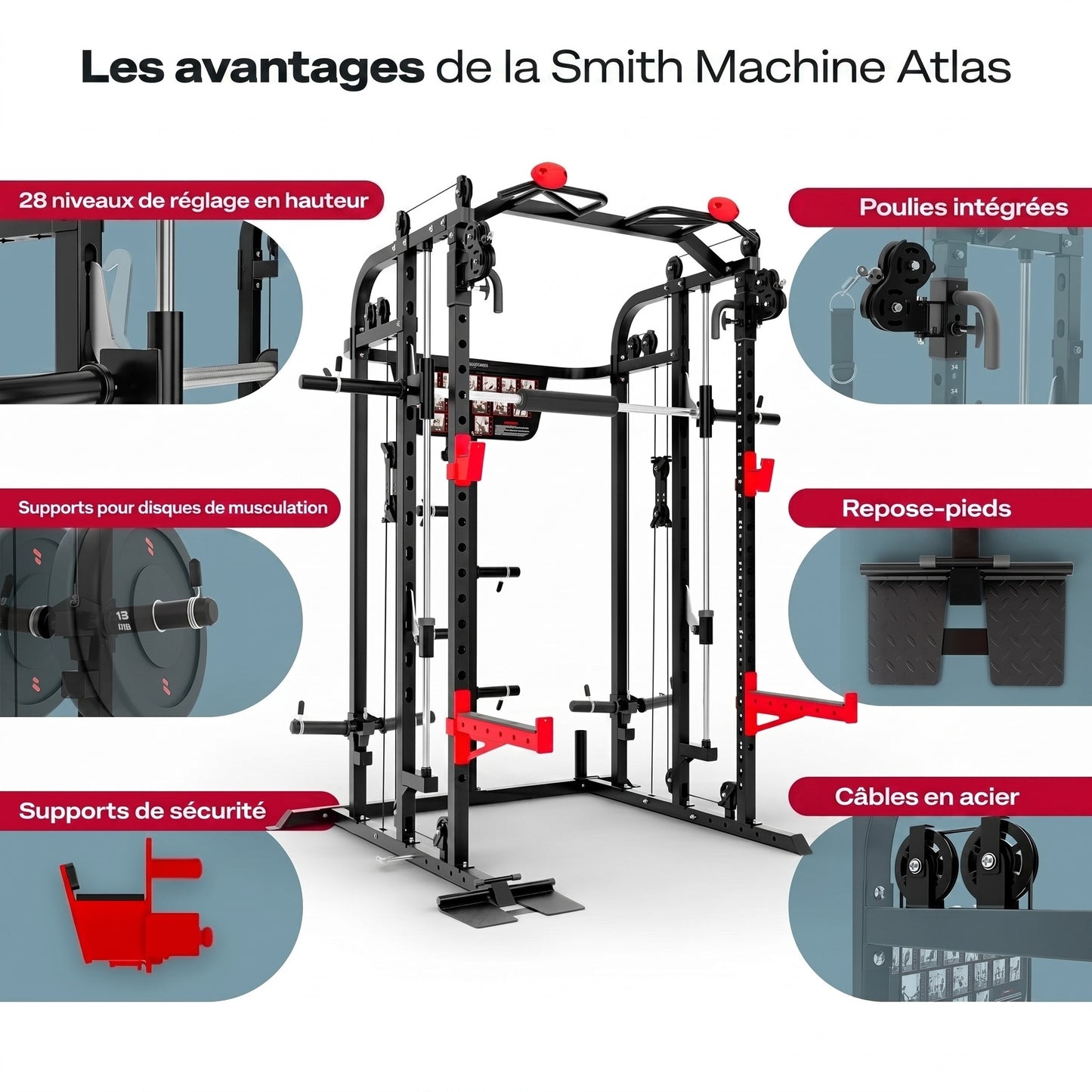 Smith Machine Atlas