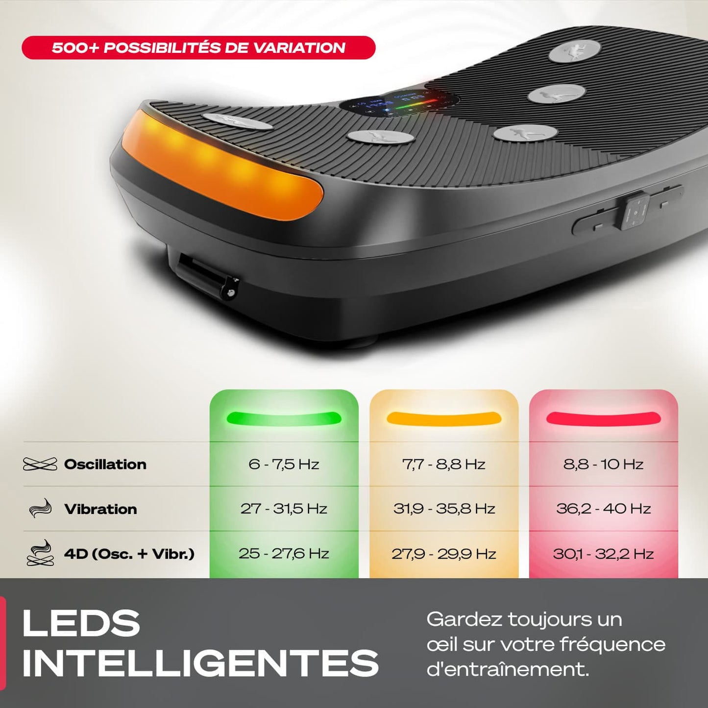 Plateforme vibrante FitPro 4D – 2 moteurs 2×200 W – 4 programmes – Bluetooth