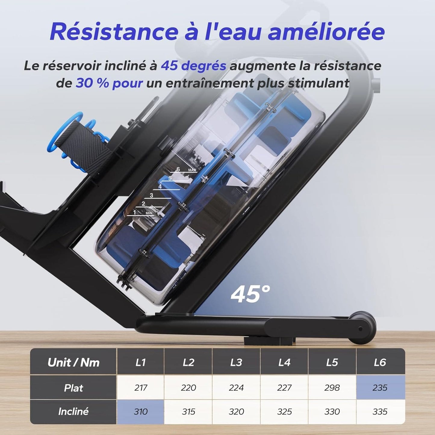 Rameur à Eau Homefit WaterFlow – Réservoir 15 L Incliné à 45° – Bluetooth – Charge Max. 150 kg