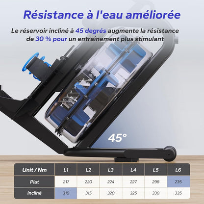 Rameur à Eau Homefit WaterFlow – Réservoir 15 L Incliné à 45° – Bluetooth – Charge Max. 150 kg